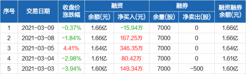 嘉應制藥股吧東方財富網，嘉應制藥股吧股吧